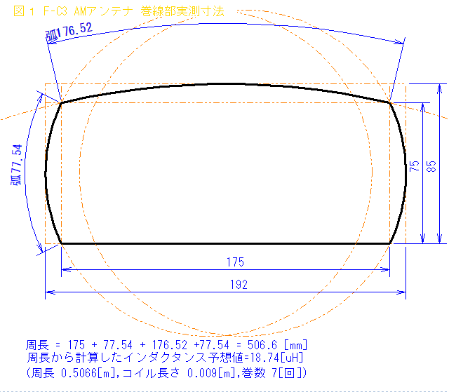F-C3純正アンテナ形状
