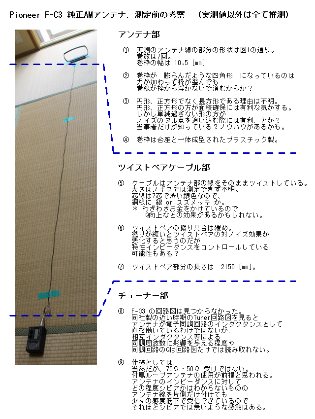 考察