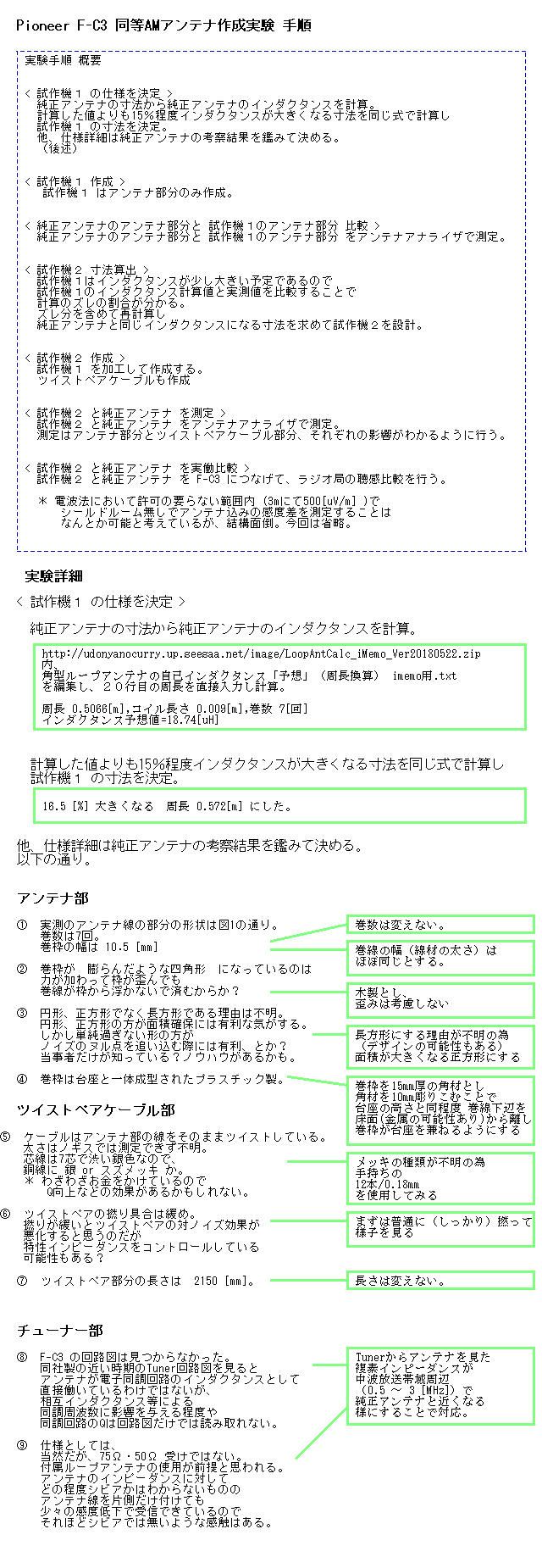 手順